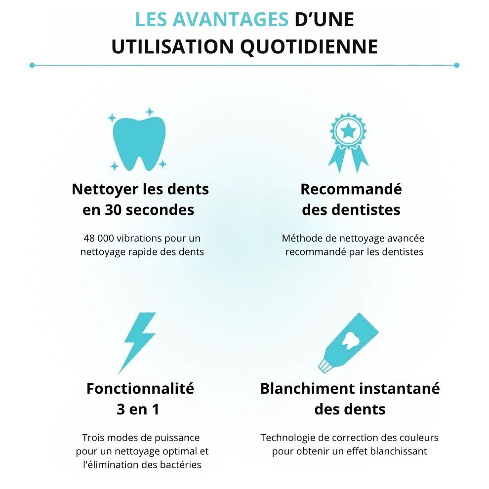 Brosse à dents électrique