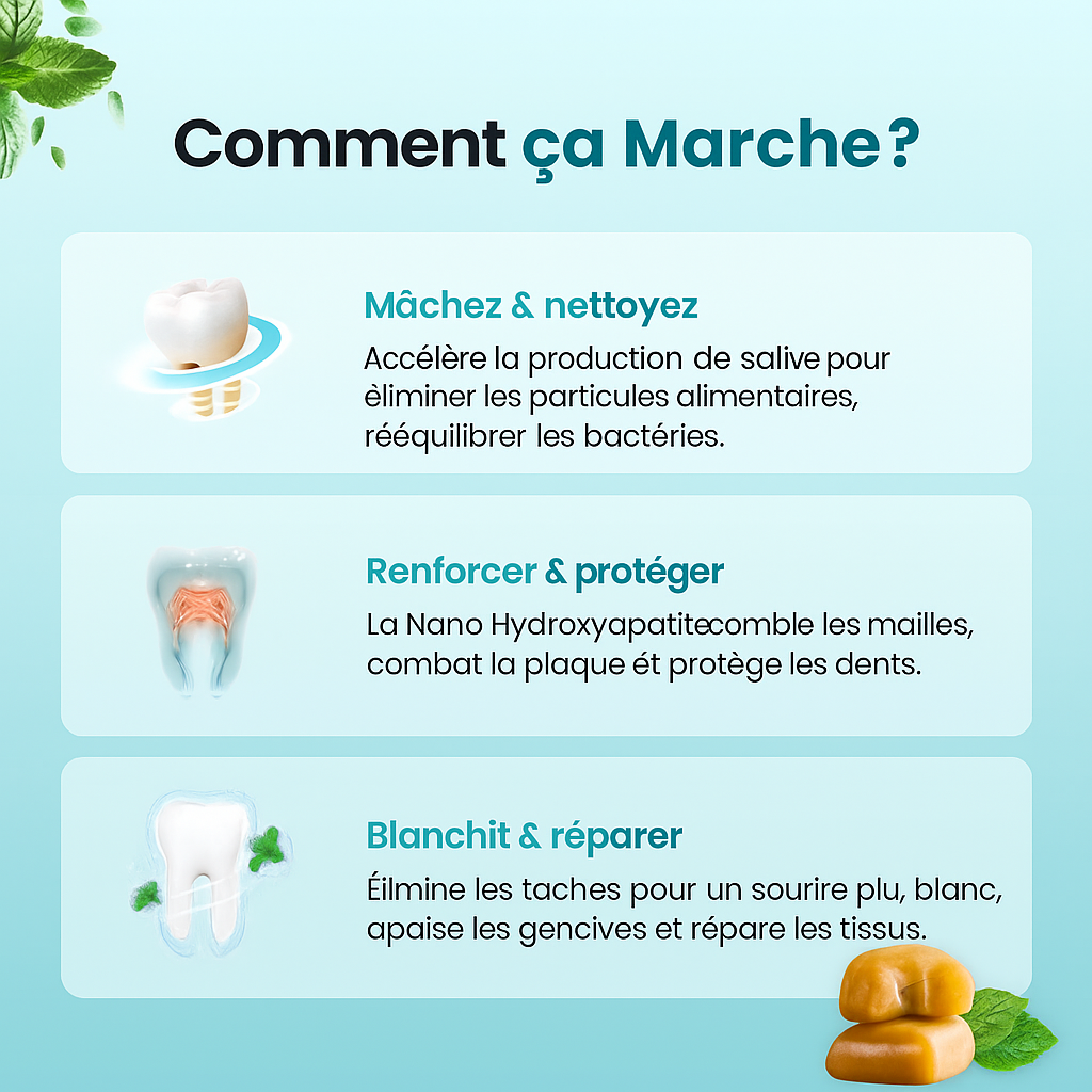 Gomme reminéralisante